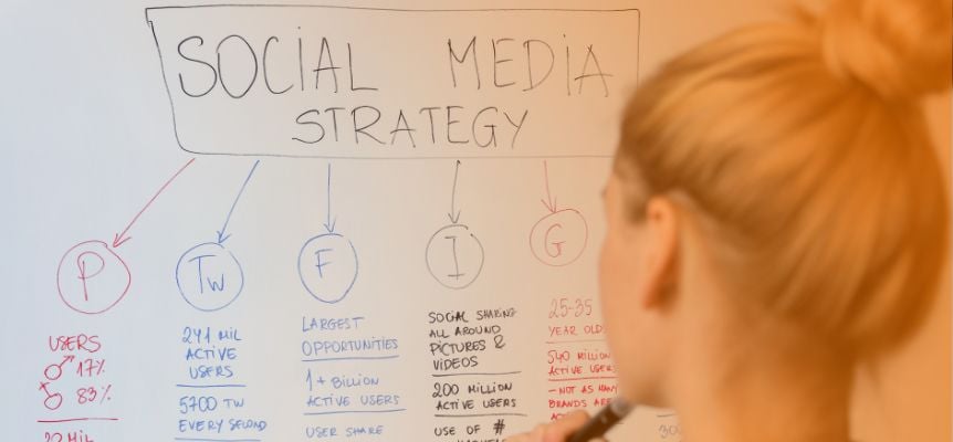 How To Be A Better Marketer For Your Business Through Social Media