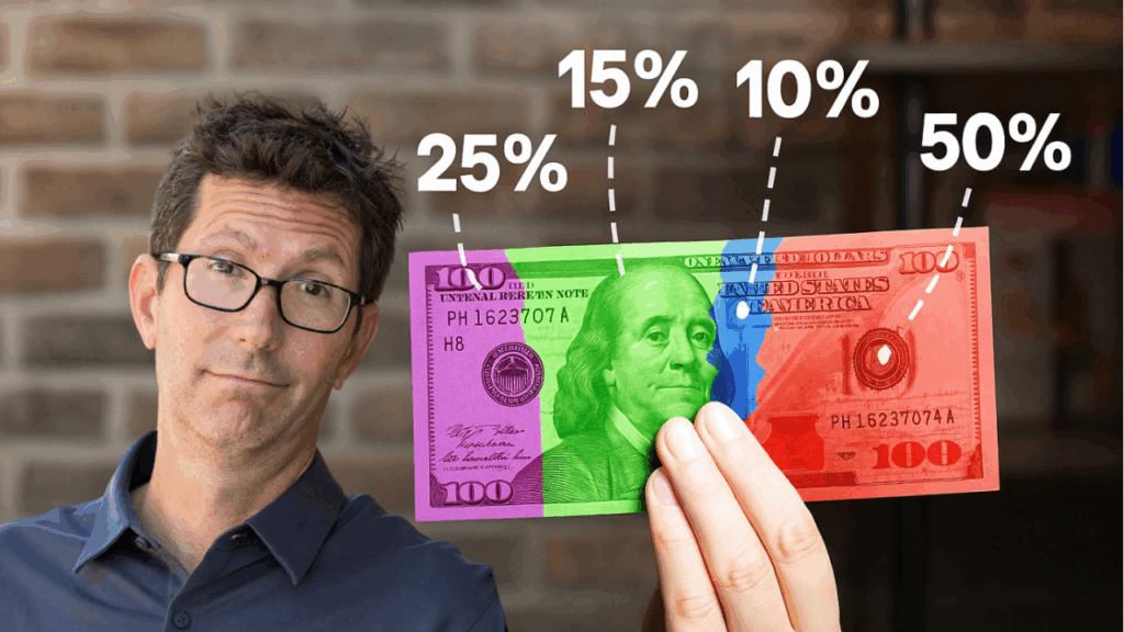 5 Land Investing Habits Successful Investors Practice That Beginners Don't