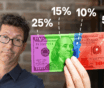 5 Land Investing Habits Successful Investors Practice That Beginners Don't