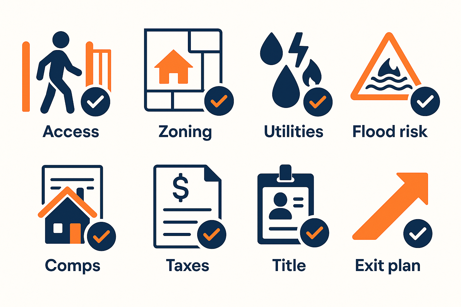 What is due diligence in land flipping? visual