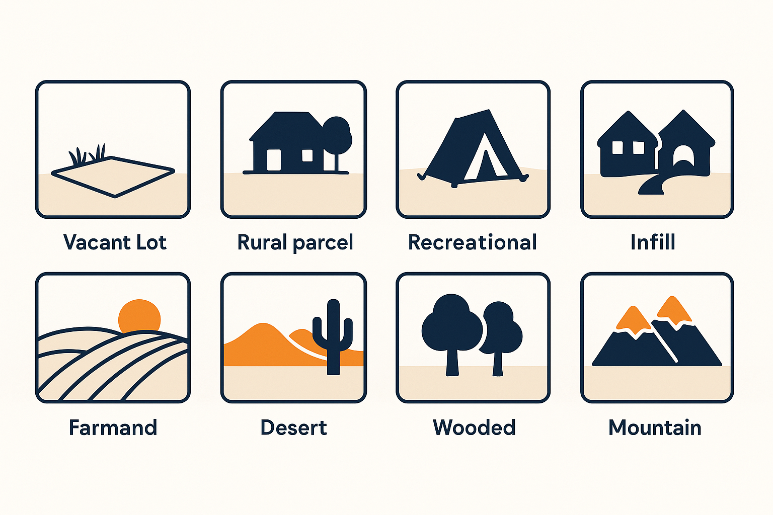 How is Owner Financing Different from Traditional Financing? visual