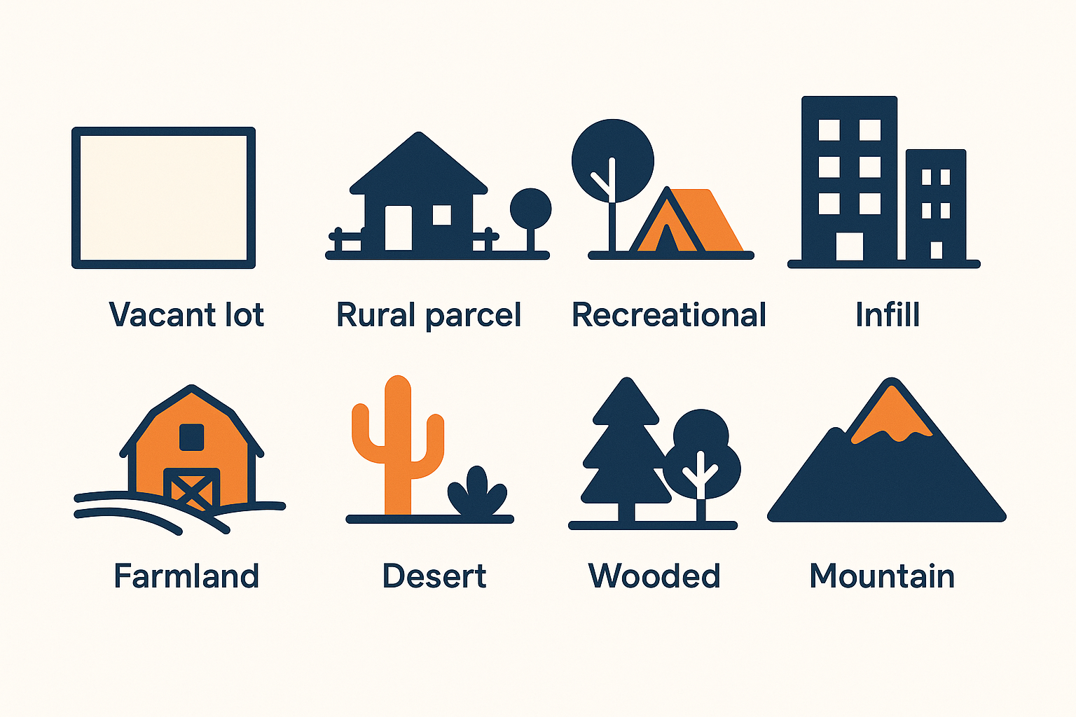 How Do You Determine if a Parcel Can Be Subdivided? visual
