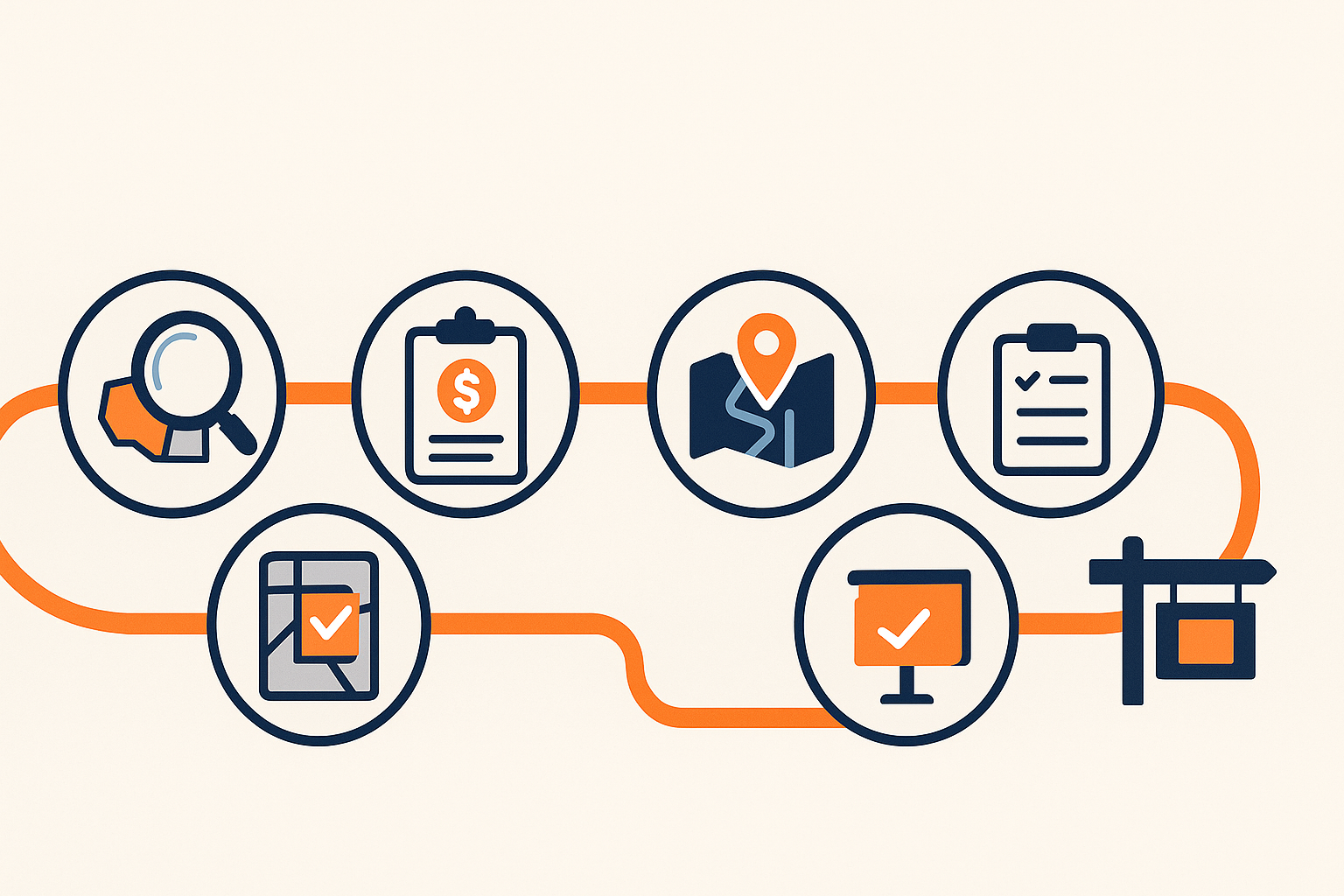 what is land flipping overview