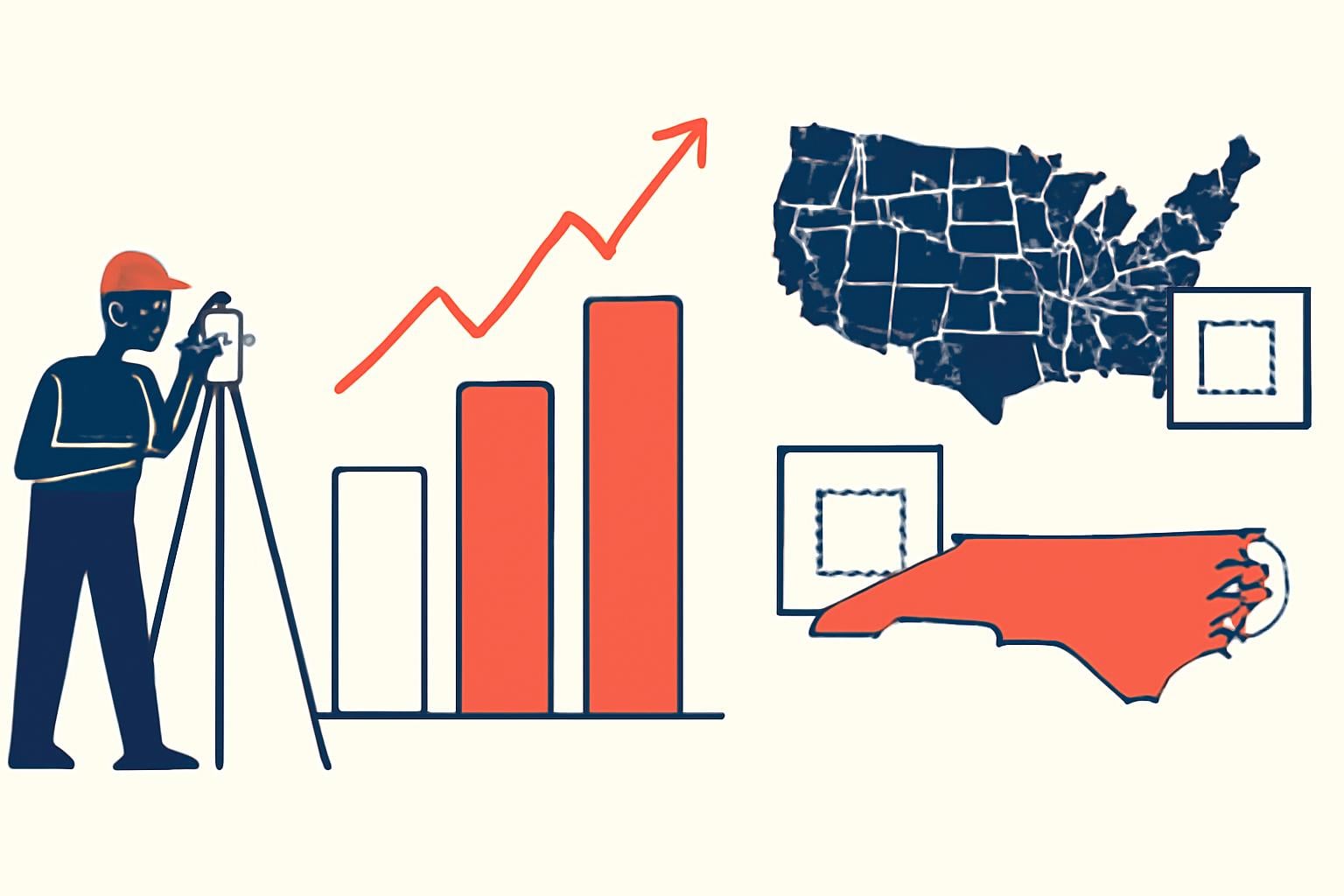 How do boundary surveys in North Carolina compare with other states? illustration for Boundary Survey Price In North Carolina: Complete Guide (2026)